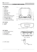 Preview for 41 page of SOUNDMASTER URD480SW Instruction Manual