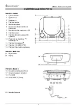 Preview for 48 page of SOUNDMASTER URD480SW Instruction Manual