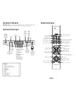 Предварительный просмотр 3 страницы Soundmatters SLIMstage 30 Operation Manual