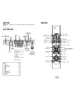 Предварительный просмотр 12 страницы Soundmatters SLIMstage 30 Operation Manual