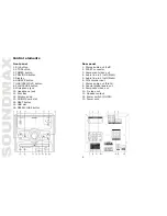 Предварительный просмотр 6 страницы SoundMax MS-MSD10 Instruction Manual