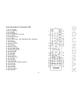 Предварительный просмотр 27 страницы SoundMax MS-MSD10 Instruction Manual