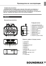 Предварительный просмотр 7 страницы SoundMax SM-1502UB Instruction Manual