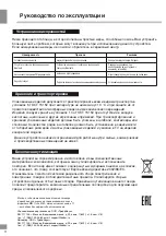 Preview for 12 page of SoundMax SM-1511B Instruction Manual