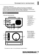 Предварительный просмотр 7 страницы SoundMax SM-1521U Instruction Manual