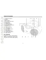 Предварительный просмотр 2 страницы SoundMax SM-2401 Instruction Manual