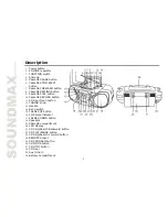 Предварительный просмотр 2 страницы SoundMax SM-2402 Instruction Manual