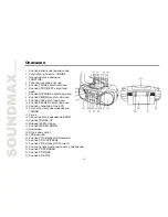 Предварительный просмотр 10 страницы SoundMax SM-2402 Instruction Manual