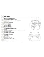 Предварительный просмотр 10 страницы SoundMax SM-2403 Instruction Manual