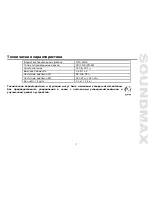 Предварительный просмотр 17 страницы SoundMax SM-2403 Instruction Manual