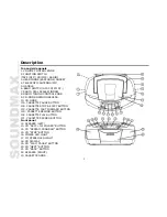 Предварительный просмотр 2 страницы SoundMax SM-2404 Instruction Manual