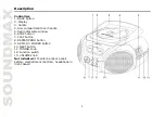 Предварительный просмотр 2 страницы SoundMax SM-2405 Instruction Manual