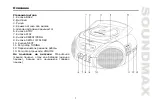 Предварительный просмотр 7 страницы SoundMax SM-2405 Instruction Manual