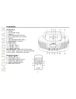 Preview for 2 page of SoundMax SM-2406 Instruction Manual