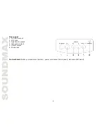 Предварительный просмотр 6 страницы SoundMax SM-2409 Instruction Manual