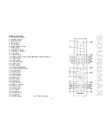 Предварительный просмотр 7 страницы SoundMax SM-2409 Instruction Manual