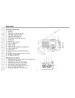 Предварительный просмотр 6 страницы SoundMax SM-2600 Instruction Manual