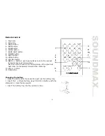 Предварительный просмотр 9 страницы SoundMax SM-CCR3030 Instruction Manual