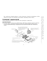 Предварительный просмотр 17 страницы SoundMax SM-CCR3030 Instruction Manual