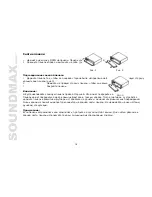 Предварительный просмотр 18 страницы SoundMax SM-CCR3030 Instruction Manual