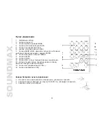 Предварительный просмотр 22 страницы SoundMax SM-CCR3030 Instruction Manual