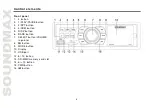 Preview for 8 page of SoundMax SM-CCR3033 Instruction Manual