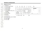 Preview for 22 page of SoundMax SM-CCR3033 Instruction Manual