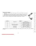 Предварительный просмотр 9 страницы SoundMax SM-CCR3034 Instruction Manual