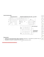 Предварительный просмотр 27 страницы SoundMax SM-CCR3034 Instruction Manual