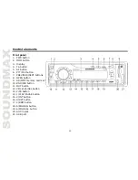 Предварительный просмотр 10 страницы SoundMax SM-CCR3036 Instruction Manual