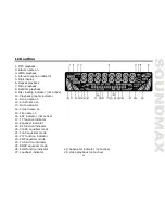 Предварительный просмотр 11 страницы SoundMax SM-CCR3036 Instruction Manual