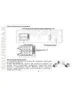 Предварительный просмотр 28 страницы SoundMax SM-CCR3036 Instruction Manual