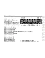 Предварительный просмотр 31 страницы SoundMax SM-CCR3036 Instruction Manual