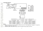 Предварительный просмотр 8 страницы SoundMax SM-CCR3037 Instruction Manual