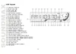 Предварительный просмотр 14 страницы SoundMax SM-CCR3037 Instruction Manual