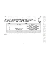 Preview for 9 page of SoundMax SM-CCR3038 Instruction Manual