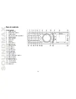 Preview for 10 page of SoundMax SM-CCR3038 Instruction Manual