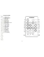 Preview for 12 page of SoundMax SM-CCR3038 Instruction Manual