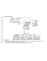 Preview for 30 page of SoundMax SM-CCR3038 Instruction Manual