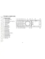 Preview for 32 page of SoundMax SM-CCR3038 Instruction Manual