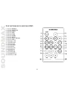 Preview for 34 page of SoundMax SM-CCR3038 Instruction Manual