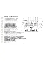 Preview for 36 page of SoundMax SM-CCR3038 Instruction Manual