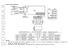 Предварительный просмотр 8 страницы SoundMax SM- CCR3038 Instruction Manual