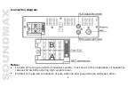 Предварительный просмотр 8 страницы SoundMax SM-CCR3041 Instruction Manual