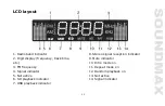 Предварительный просмотр 11 страницы SoundMax SM-CCR3041 Instruction Manual