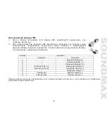 Preview for 8 page of SoundMax SM-CCR3044 Instruction Manual