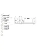 Preview for 9 page of SoundMax SM-CCR3044 Instruction Manual