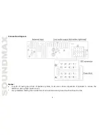 Предварительный просмотр 8 страницы SoundMax SM-CCR3045 Instruction Manual