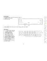 Предварительный просмотр 11 страницы SoundMax SM-CCR3045 Instruction Manual