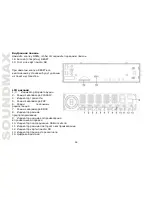 Preview for 28 page of SoundMax SM-CCR3045 Instruction Manual